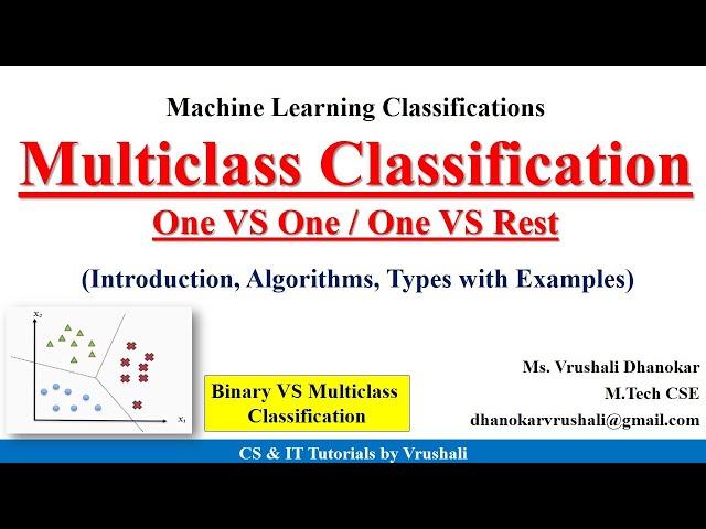 ML 9: Multiclass Classification | One-vs.-rest | One-vs.-one Methods | Examples