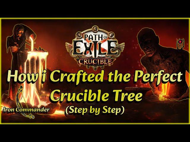 Path of Exile [PoE] 3.21 - How i Crafted The Perfect Crucible Tree (Step by Step)