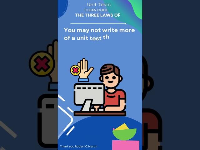 THE THREE LAWS OF TEST DRIVEN DESIGN | Agile Software Craftsmanship | Clean Code | Part 39
