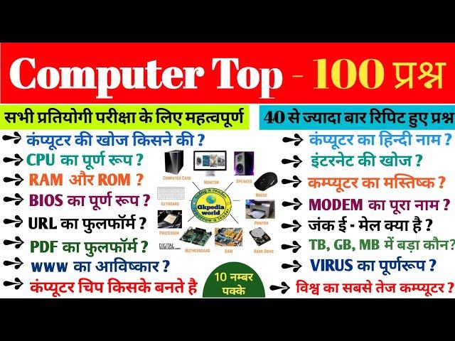 Computer Important Questions | कंप्यूटर महत्वपूर्ण प्रश्न | Computer Gk hindi | For ssc cgl, railway