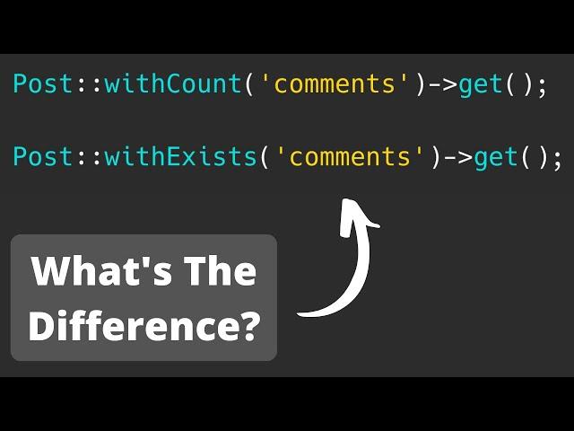 Laravel withCount() VS WithExists(): Same Performance?