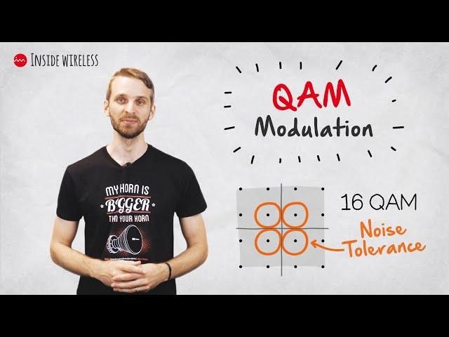 Inside Wireless: QAM modulation (Quadrature Amplitude Modulation)