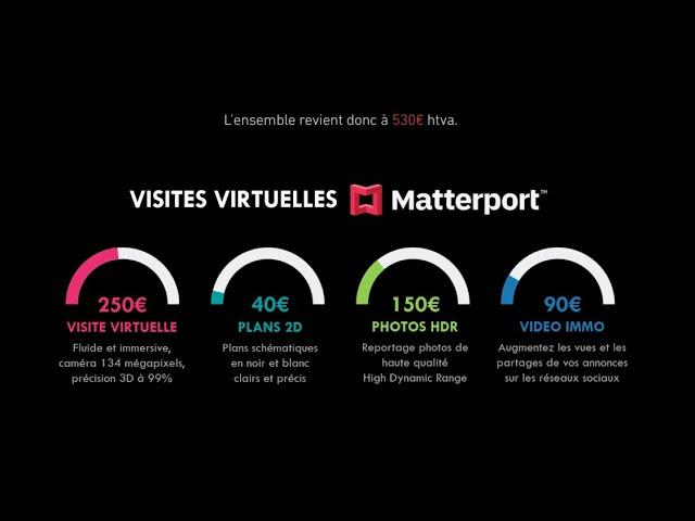 Réaliser une visite virtuelle Matterport®, combien ça coûte? Résultats d’une enquête …