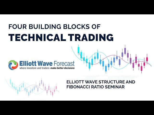 Elliott Wave Structure and Fibonacci Ratio Seminar | Elliott Wave Forecast | Elliott Wave Theory