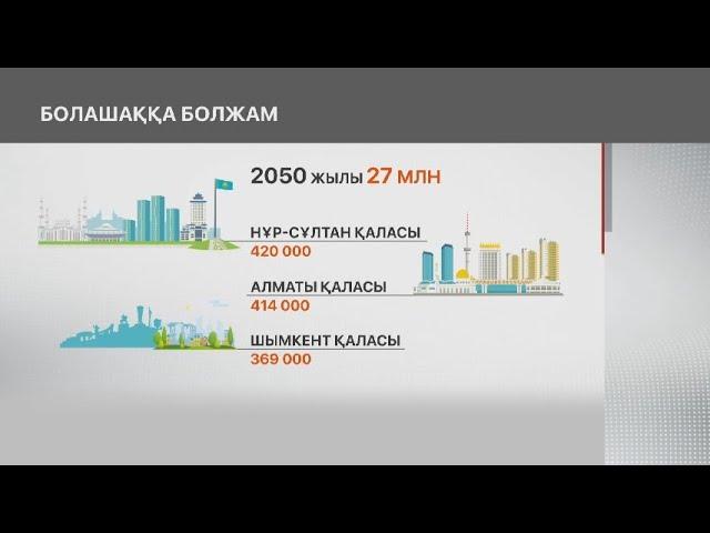 Қазақстан халқы 2050 жылға қарай 27 млн-нан асуы мүмкін