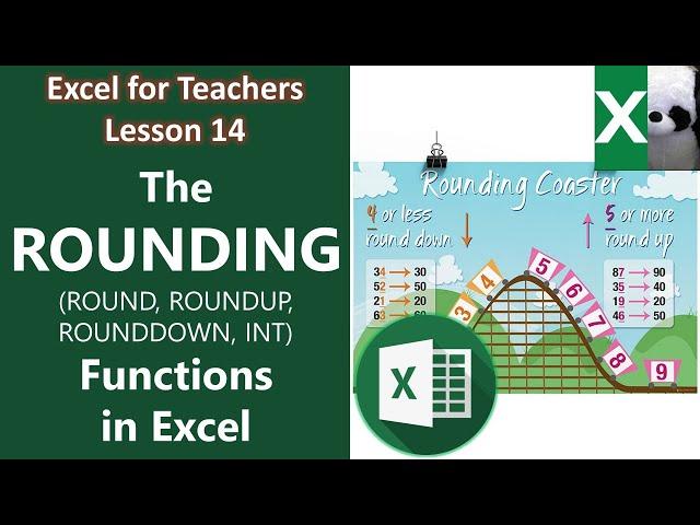 THE ROUND, ROUNDUP, ROUNDDOWN AND INT FUNCTIONS | Excel for Teachers | Carlo Excels