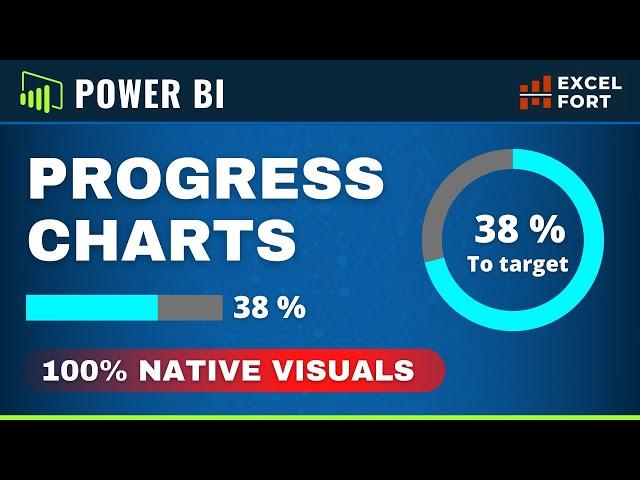 How to Make PROGRESS Circle and Bar CHARTS with NATIVE Power BI Visuals