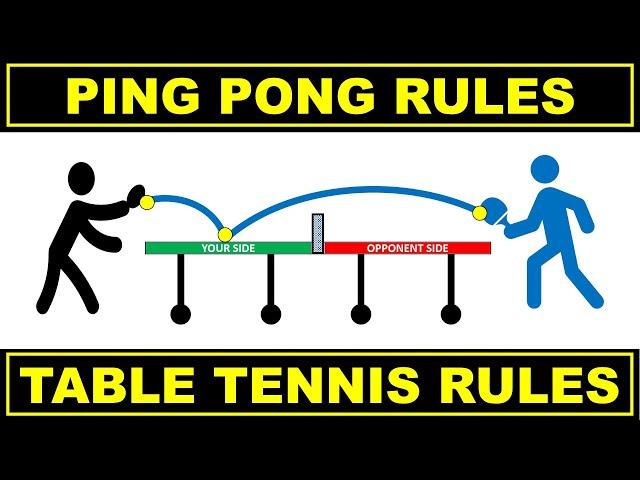 Ping Pong Rules | Table Tennis Rules