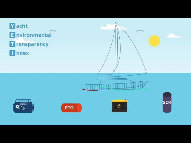 Water Revolution Foundation - Yacht Environmental Transparency Index