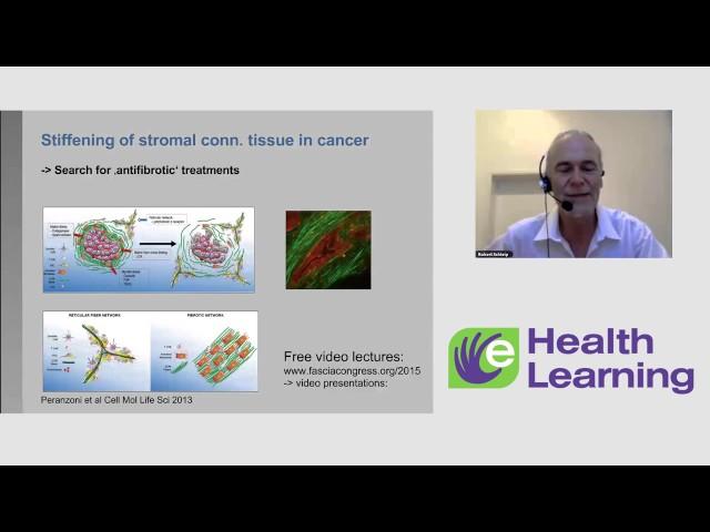 Fascia Research and Cancer