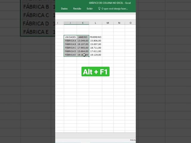 Truque Para Criar Grafico Rapidamente no Excel #excelnapratica #datahouse