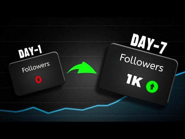 Instagram Challenge: Reach 1k Followers In Just 7 Days!