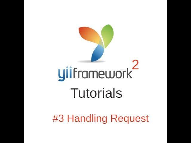 Yii2 Tutorials #3 - Controllers and Request Execution