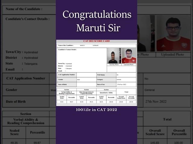 CAT 2022 Score Card  Maruti Sir | Score vs Percentile