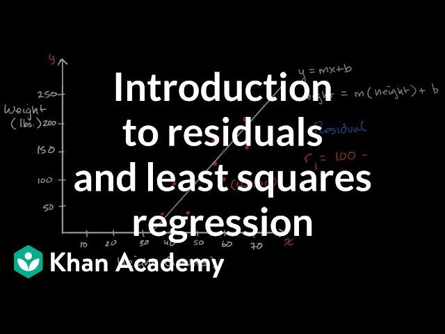 Introduction to residuals and least squares regression
