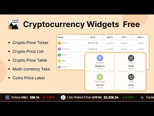 Cryptocurrency widget free plugin | API Settings | Creating a Widget