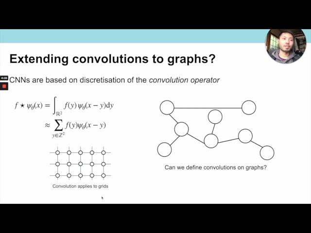 5 Message Passing Neural Networks