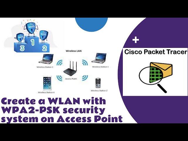 Create a WLAN with WPA2-PSK security system on Access Point