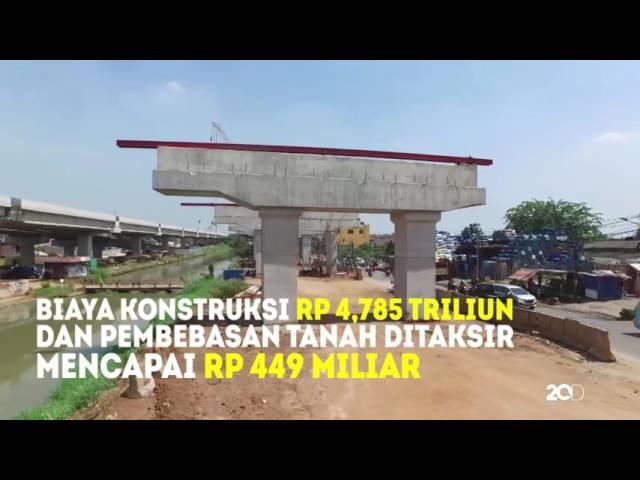 Wajah Pembangunan Tol Becakayu Sekarang