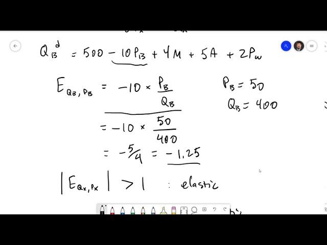 Managerial Economics 2.4: Own-Price Elasticity of Demand