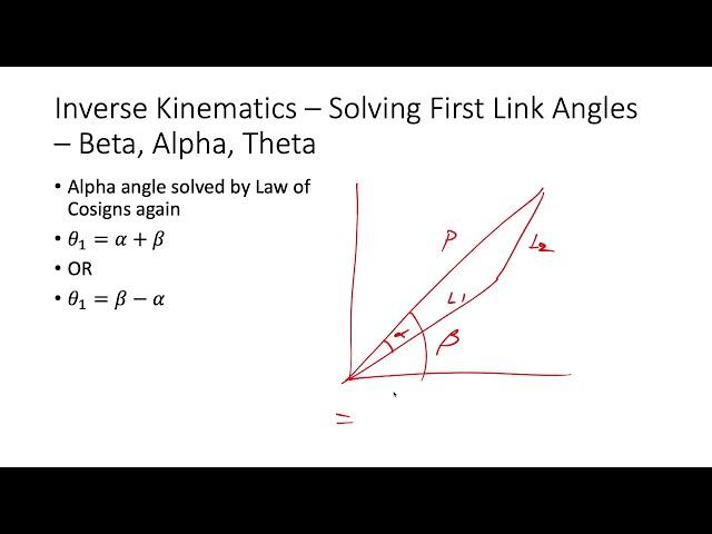 Inverse Kinematics of Planar, Two-Link Robots