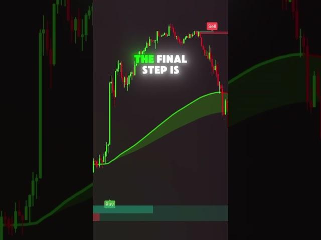 Live Signals, Auto TP/SL, Trend insights! Comment HELP to unlock. Not financial advice. #trading