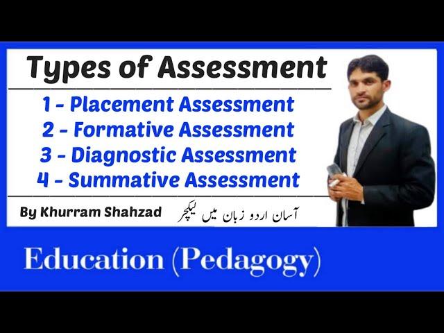 Types of Assessment Urdu Lecture