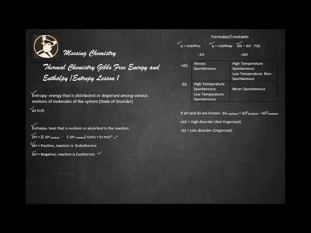 Thermal Chemistry Gibb's Free Energy Entropy/Enthalpy L1