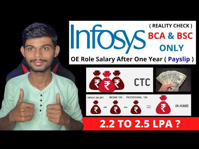 Infosys OE Role Inhand Salary After 1 Year | Dedctions & Future Increments | Only For BCA & BSC