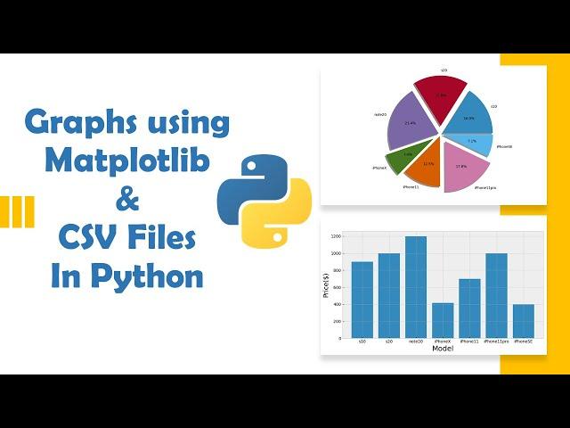 python matplotlib graphs using csv files, bar, pie, line graph