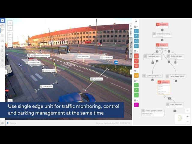 Edge AI data - counts, speeds, traffic control, and more - all in a single solution
