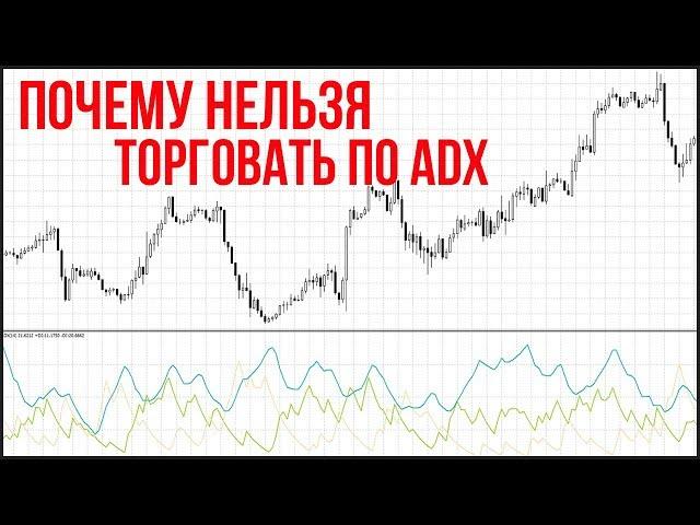 Как правильно пользоваться индикатором ADX