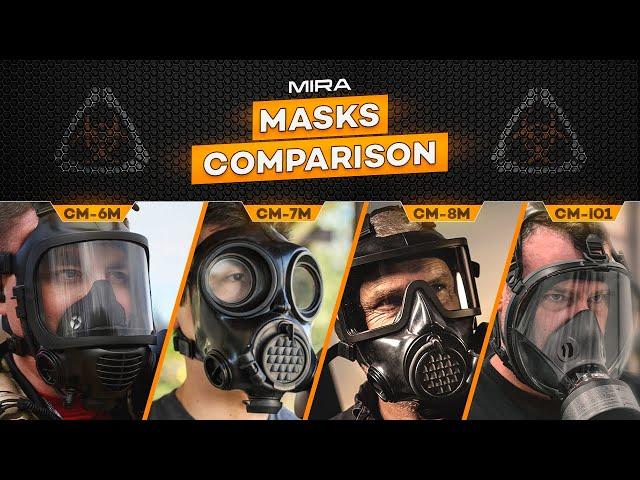 Which MIRA Safety Gas Mask is the BEST?