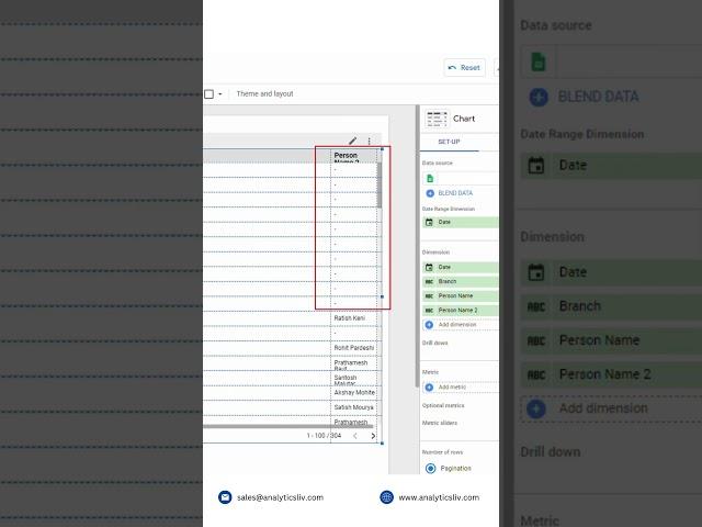 Day 11/21 - Replace Null Values in Looker Studio