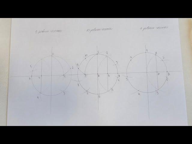 Деление окружности на 5, 10 и 7 равных частей