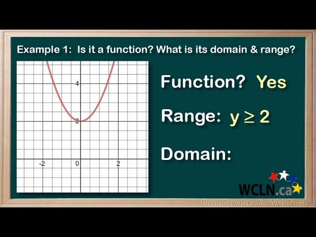 WCLN - Math - Domain & Range 1
