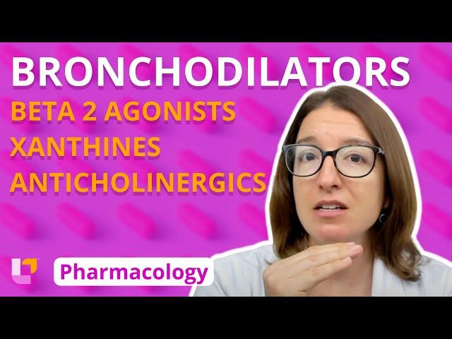 Bronchodilators - Pharmacology  - Respiratory System | @LevelUpRN