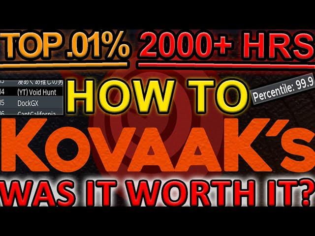 Ultimate Grandmaster Guide to Kovaak's Aim Training (Tips, Tricks, Scenarios and more!)