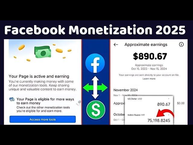 Facebook Monetization Eligibility In Hindi | Facebook Ko Monetise Kaise Kare 2024 | Part -1