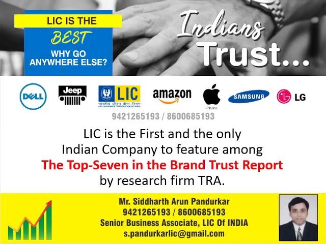 Profile of LIC of INDIA 2019-2020