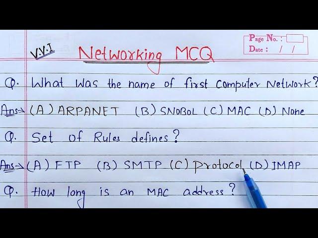 Networking Most Important MCQs | Learn Coding