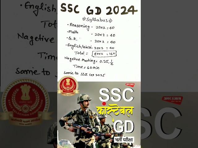 SSC GD Constable Syllabus 2025 #sscgd #syllabus #2024  #2025