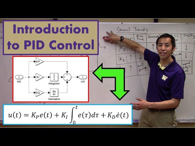 Introduction to PID Control