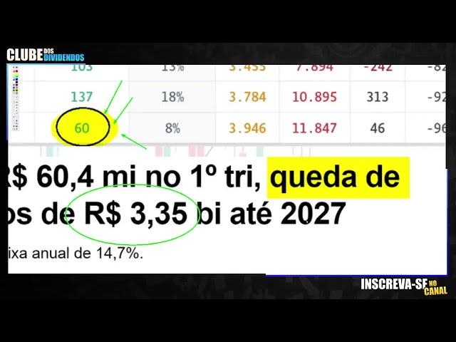 14 05 2023   CLUBE DOS DIVIDENDOS   AESB3  AES BRASIL PODE FECHAR CAPITAL  DIVERSIFICAÇÃO DE PORTFÓL