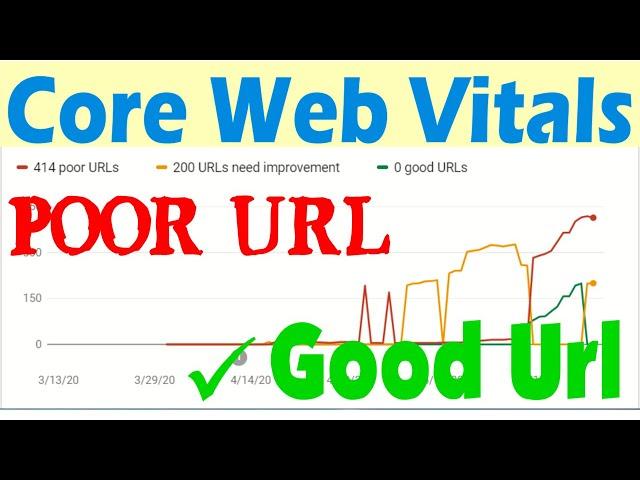 Poor URL Google Search Console Error new core Updates google 2022 Core Web Vitals