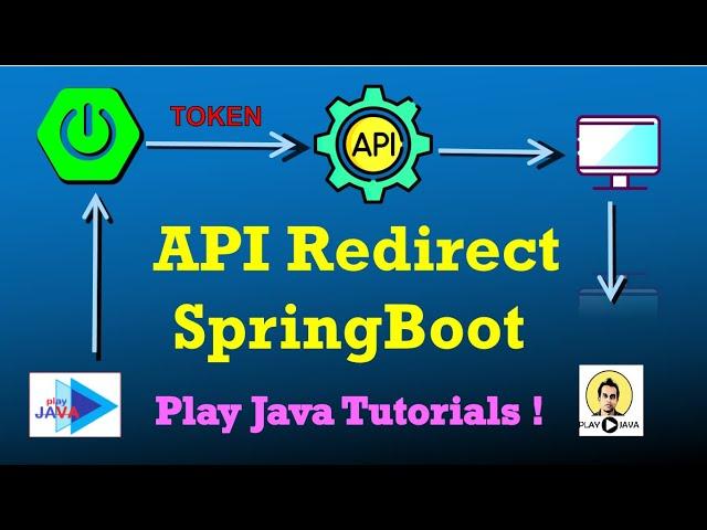 SpringBoot Redirect | API Redirection | API Attribute API Redirection | API Redirection With Token