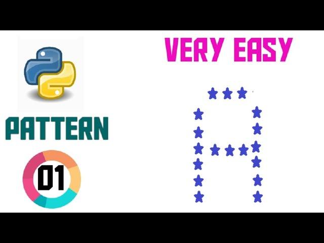 how to print pattern A in python in hindi. python me pattern A kaise banaye in hindi