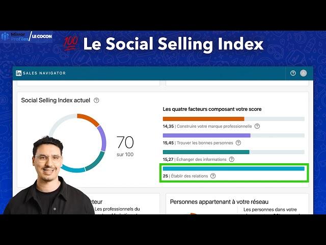 Comprendre et optimiser son Social Selling Index (SSI) sur Linkedin - Formation MirrorProfiles