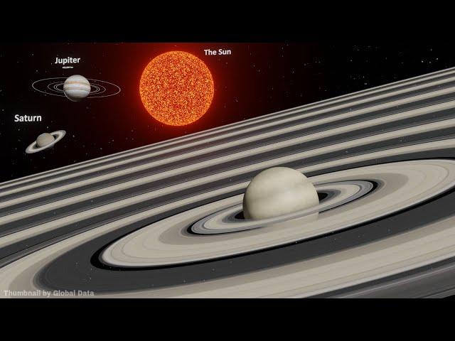 Planet Rings Size Comparison | 3d Animation Comparison