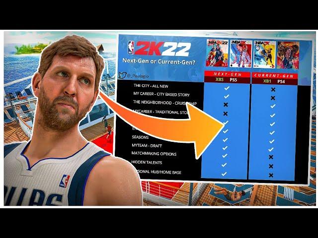 The Major Differences Between NBA 2k22 Current Gen & Next Gen!